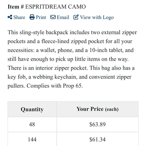 NEW! Sherpani Black and Gray Camo Sling Bag - Picture 4 of 9